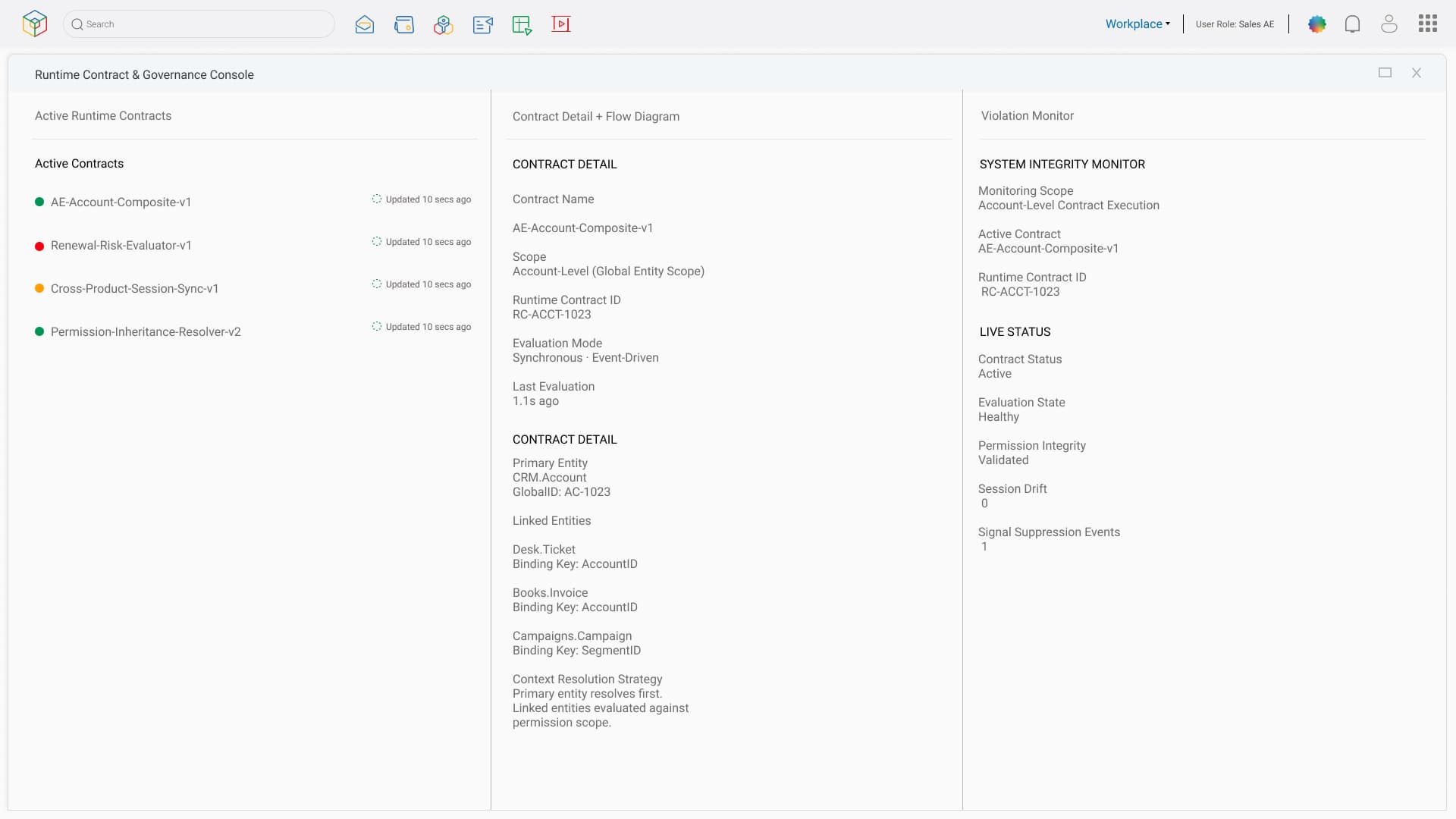 Runtime Governance Console — contract validation layer